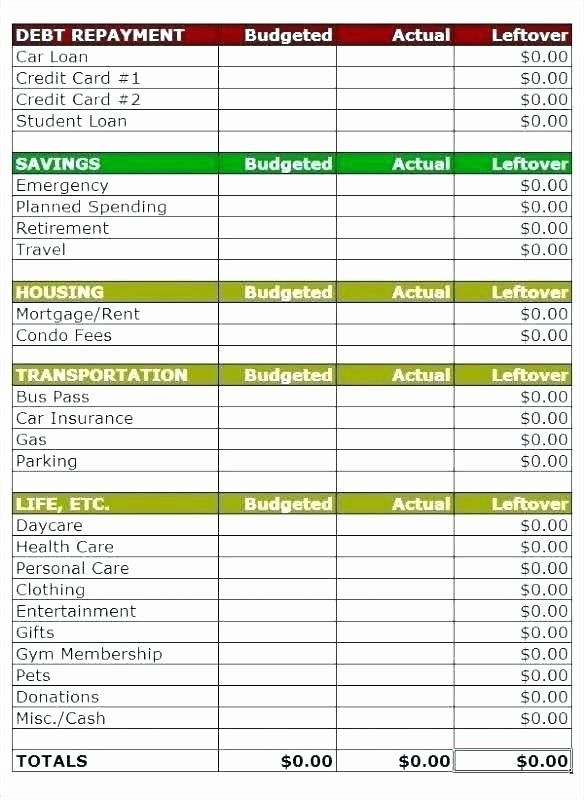 Personal Budget Planning Template Fresh Free Bud Spreadsheet For Mac 
