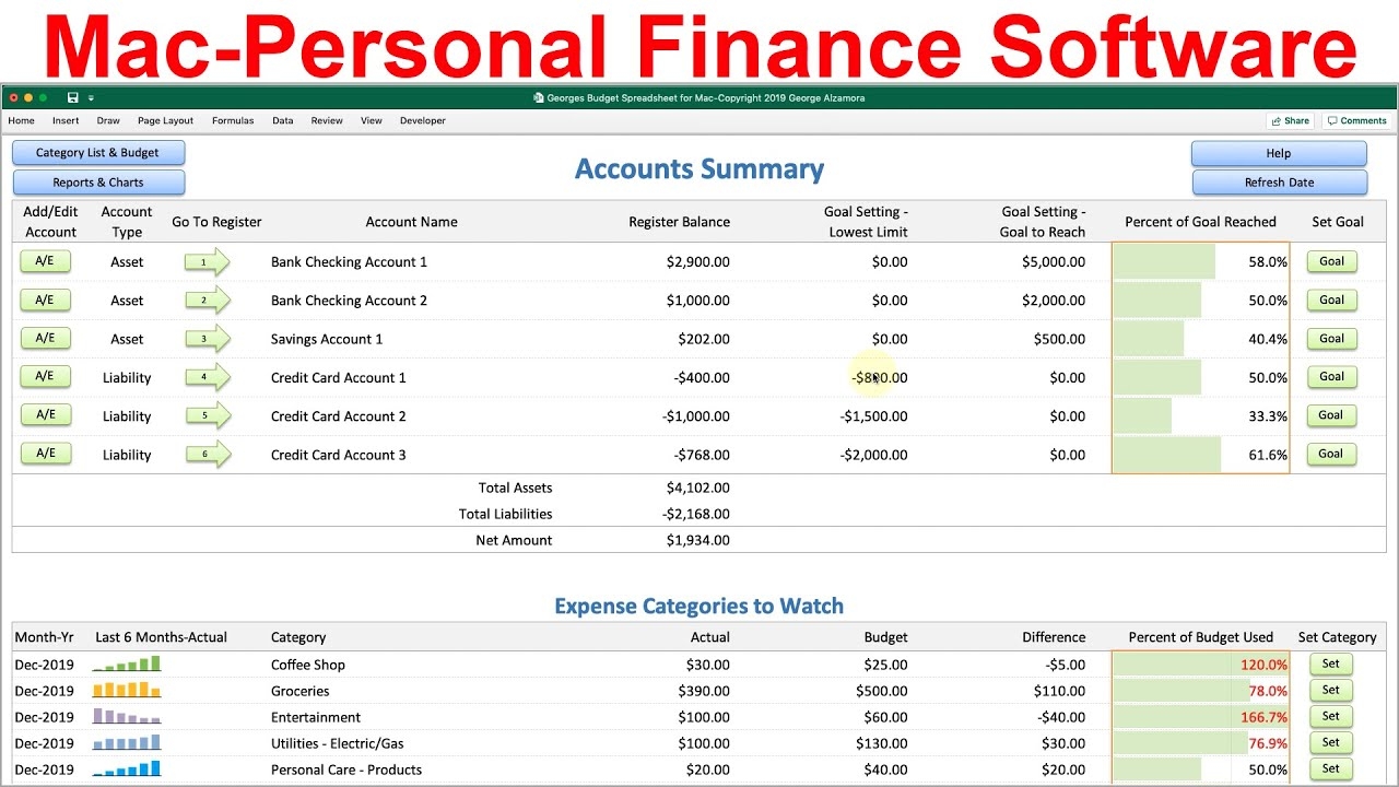 Personal Budget Template For Mac DocTemplates