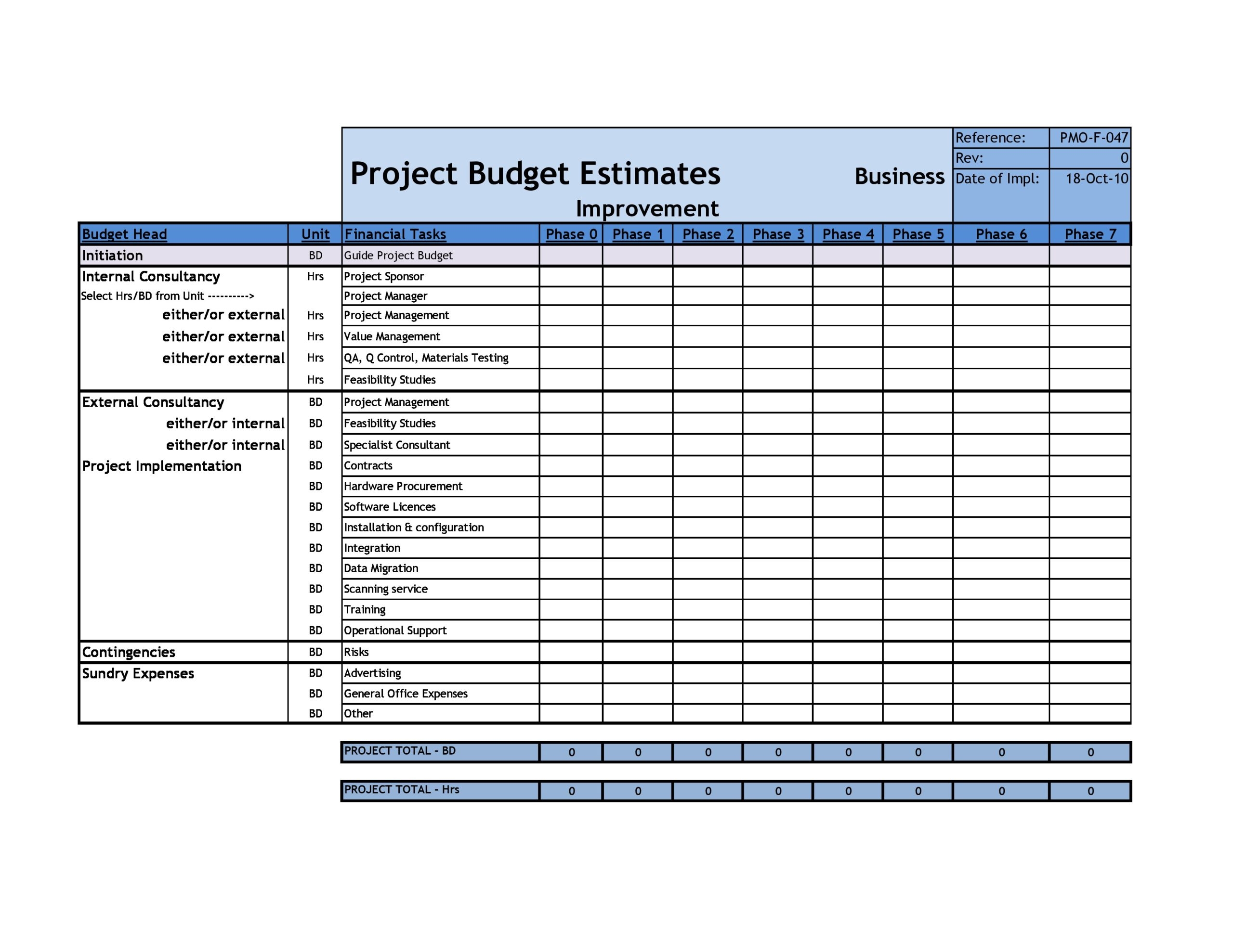 Home Project Planner & Budget Template