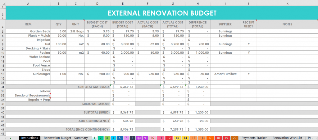 Renovation Budget Template Free FREE PRINTABLE TEMPLATES