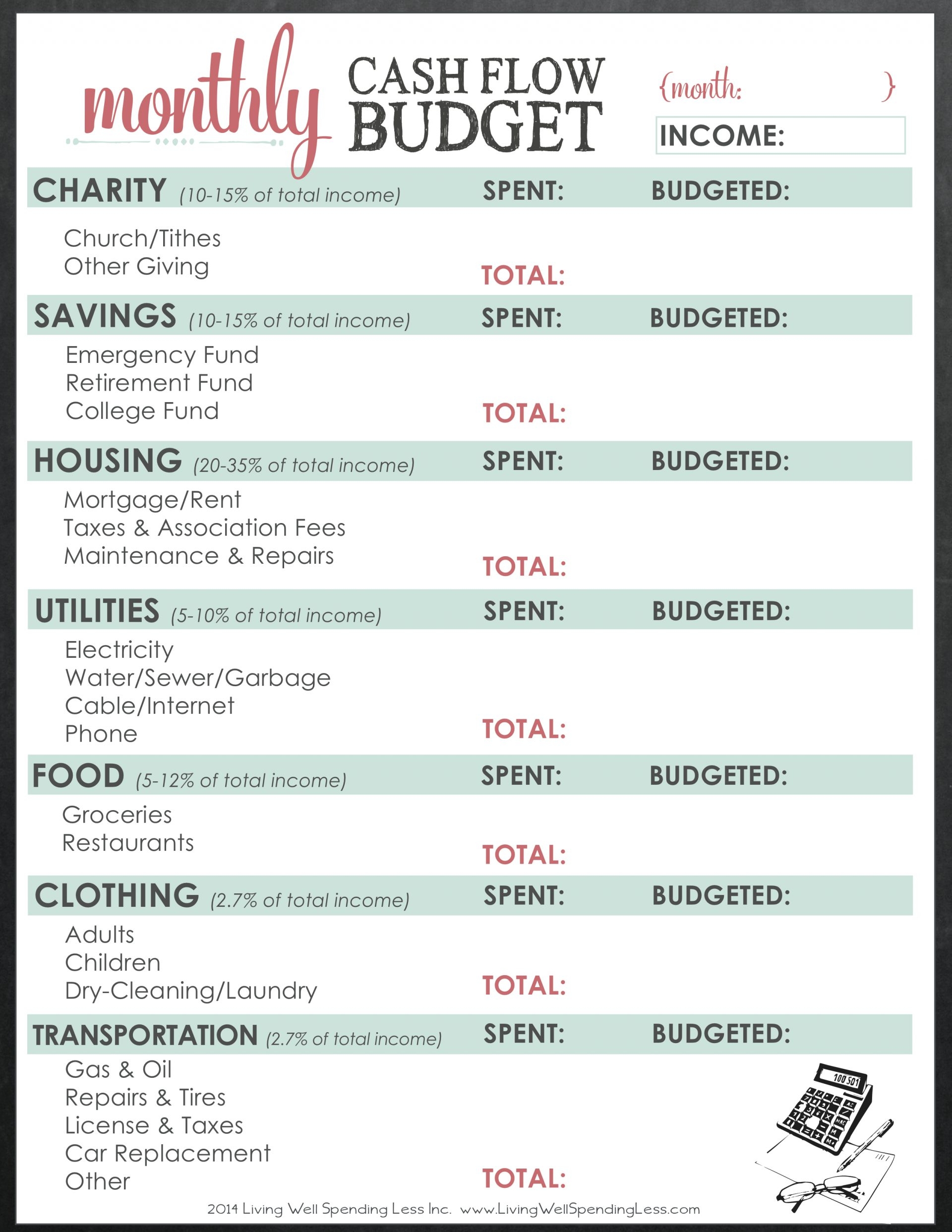 Retirement Budget Planner Template Uk