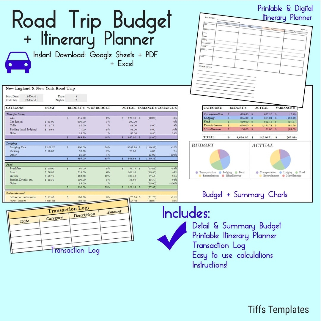 Road Trip Budget Itinerary Planner Instant Download Google Sheets 