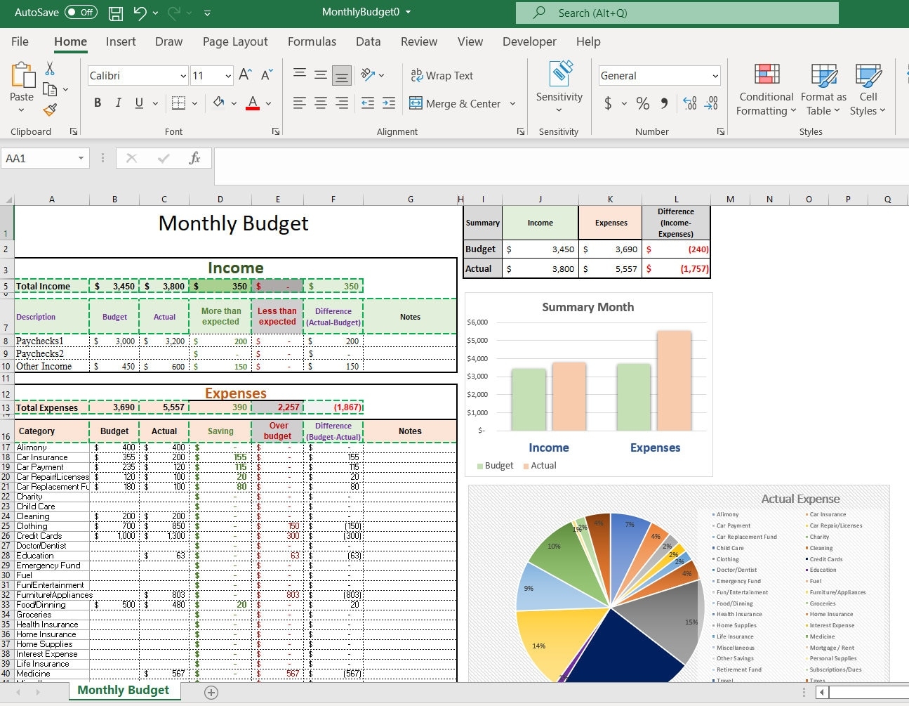 Simple Monthly Budget Excel Digital Budget Personal Finance Tracker 