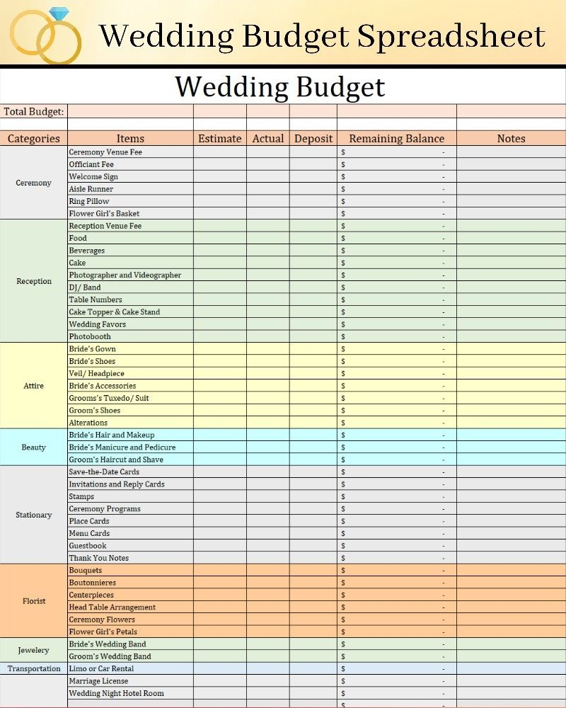 Simple Wedding Budget Template Editable And Auto calculating Wedding 