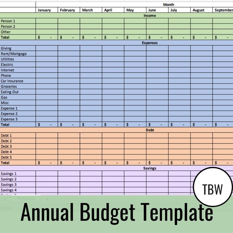 Annual Budget Planner Excel Template