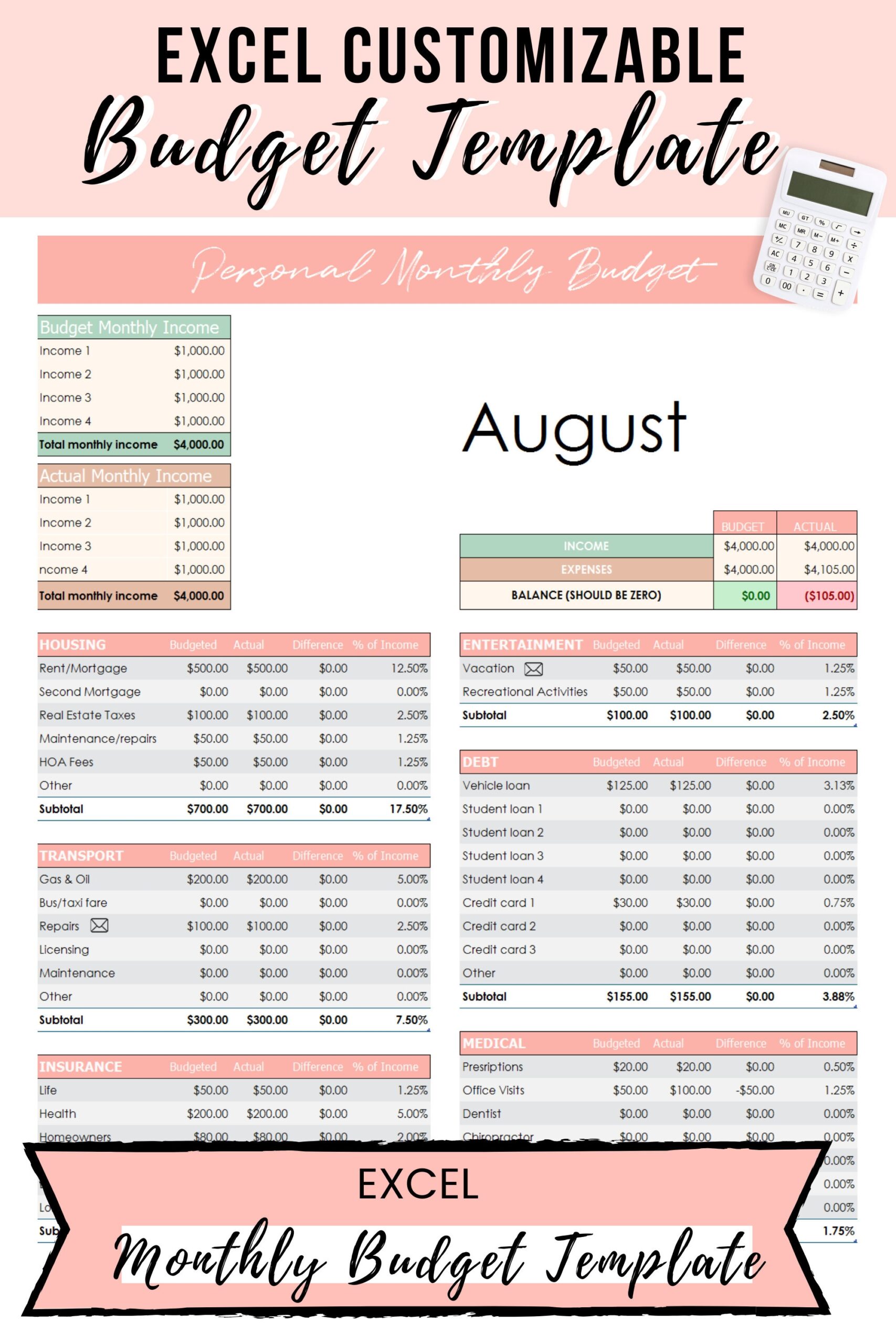 Template Budget Excel