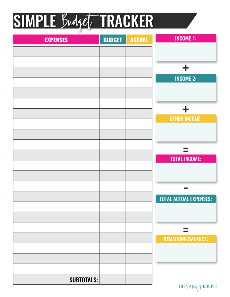 Free Easy To Follow Budget Planner Template