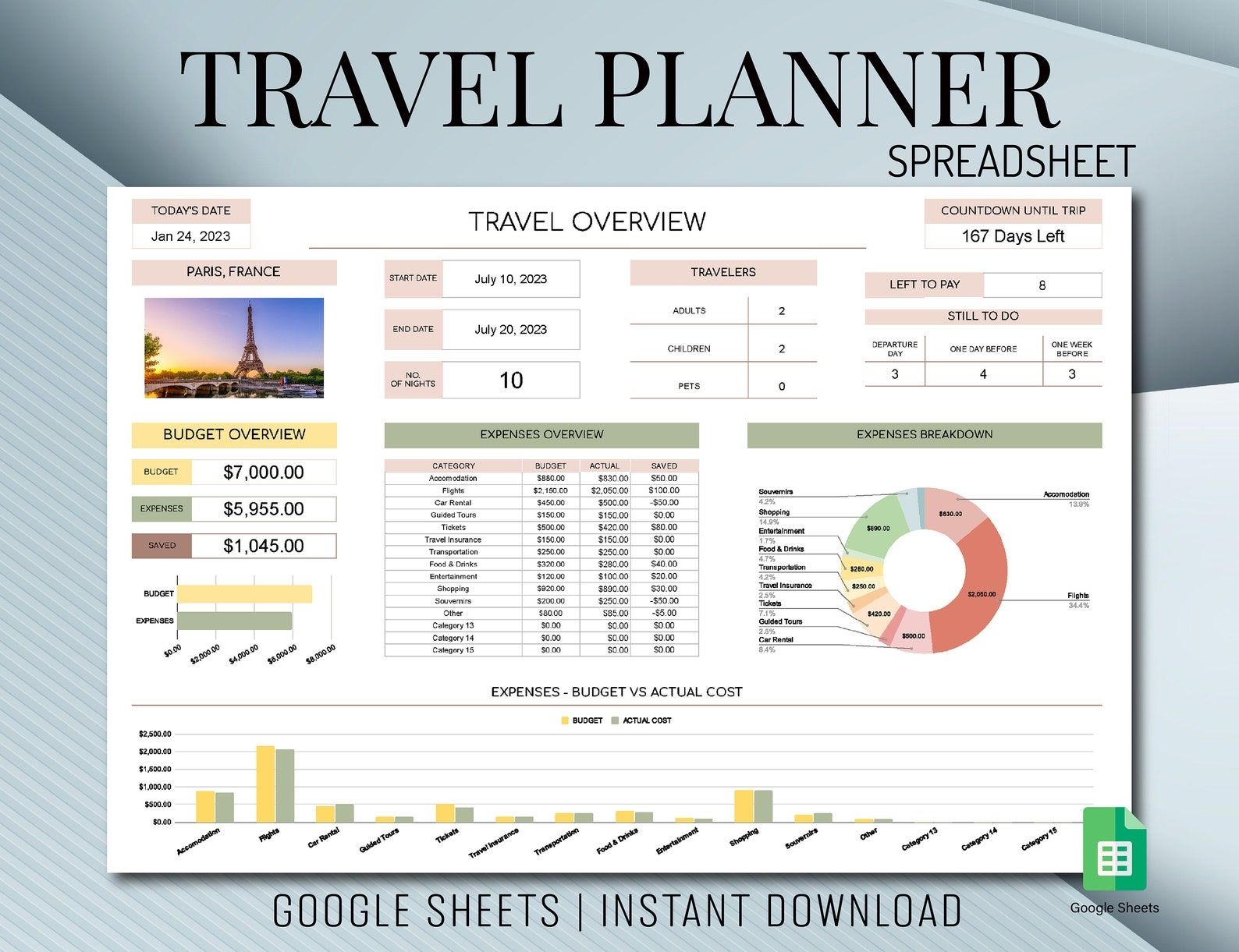 Travel Planner Google Sheets Template Travel Budget Spreadsheet Travel 