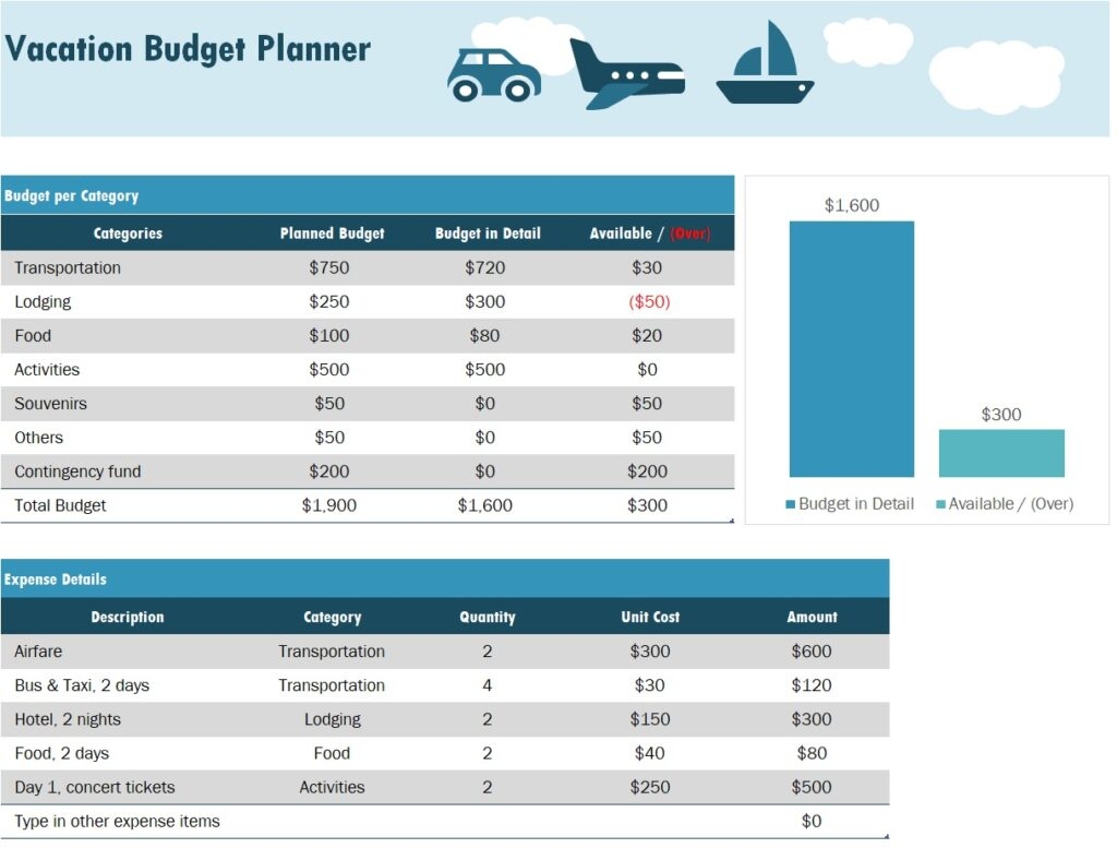 Vacation Budget Planner Template In Excel Download xlsx 