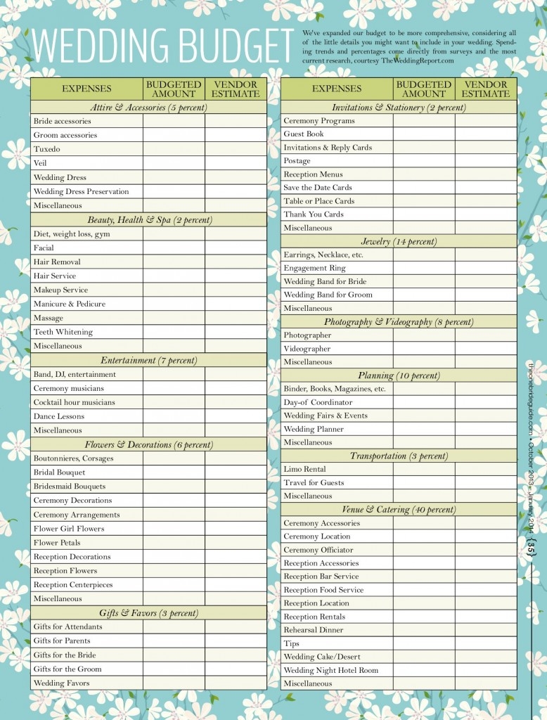 Wedding Budget Planner Spreadsheet Uk Intended For Wedding Buget Rent 