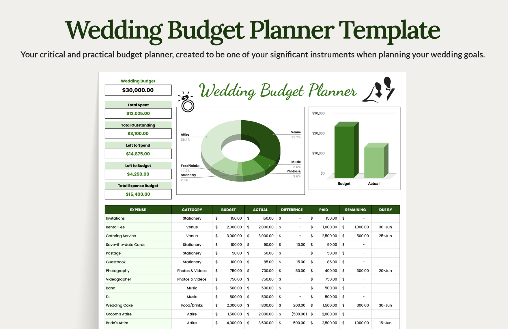 Wedding Budget Template 16 Free Word Excel PDF Documents Download 
