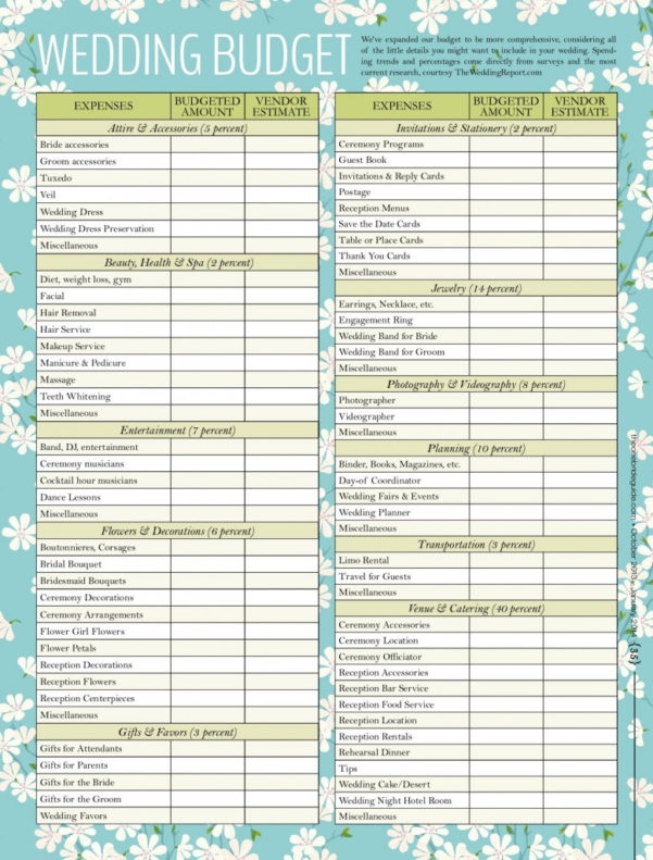 Wedding Planning Spreadsheet Uk In Free Printable Wedding Planning 