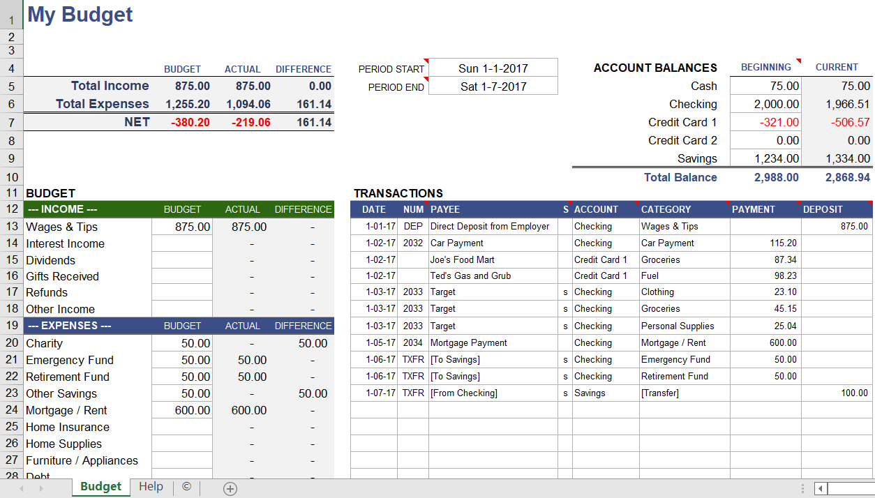 Weekly Budget Planner Excel Spreadsheet Templates