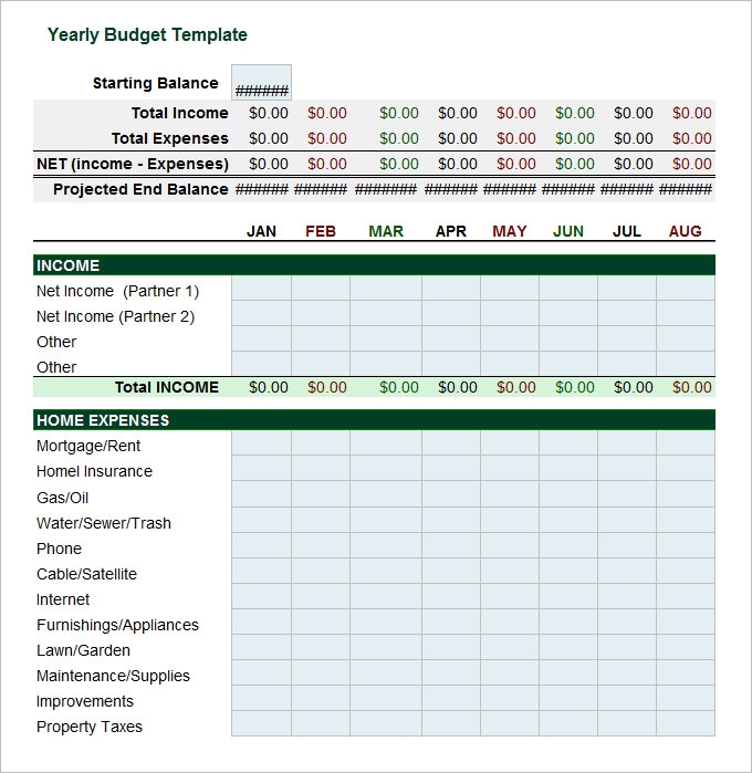 Yearly Budget Templates 11 Free Word Excel PDF Formats Samples 