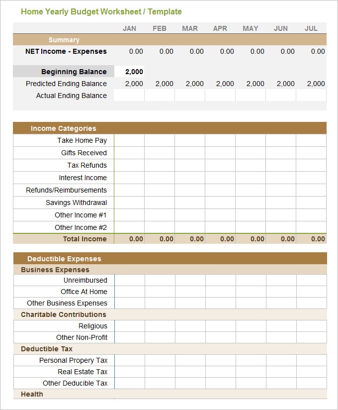Yearly Budget Templates 11 Free Word Excel PDF Formats Samples 