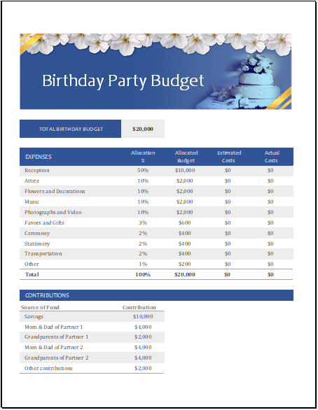Adult Birthday Party Planner Budget Template Nerybanner