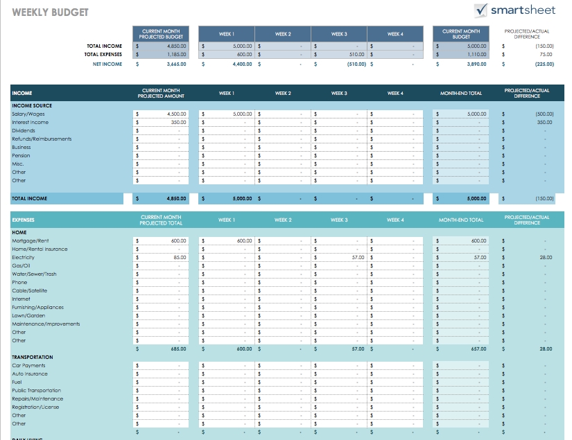 Best Budget Templates Google Sheets