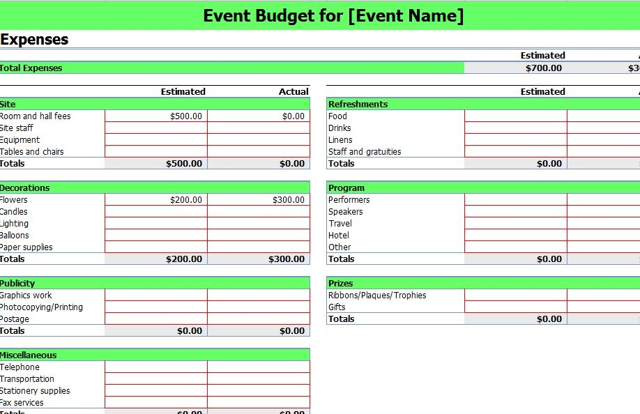 Event Planning Budget Template Excel Excel Templates