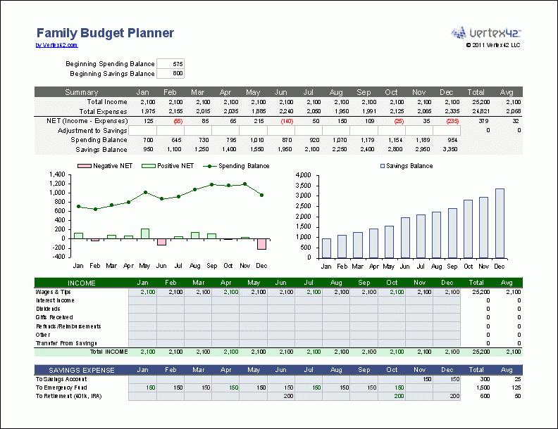Family Budget Planner For Excel