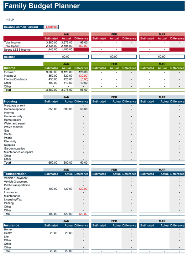 Family Budget Planner Free Budget Spreadsheet For Excel
