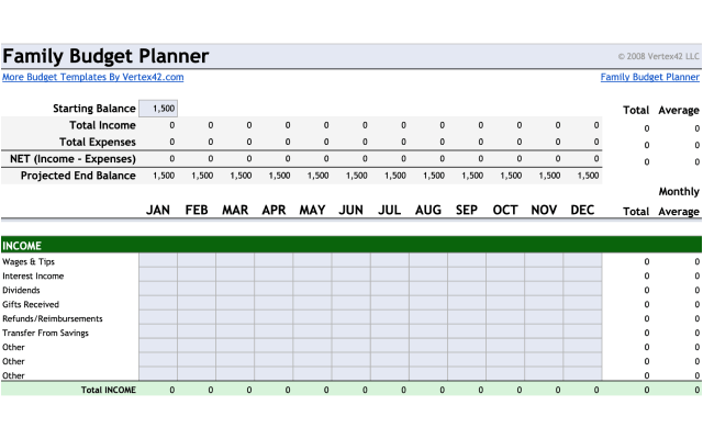 Family Budget Planner Google Sheet Sheetlist