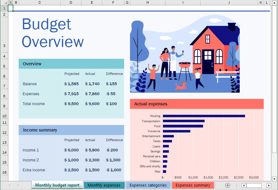 Free Budget Templates For Excel Microsoft Excel 365