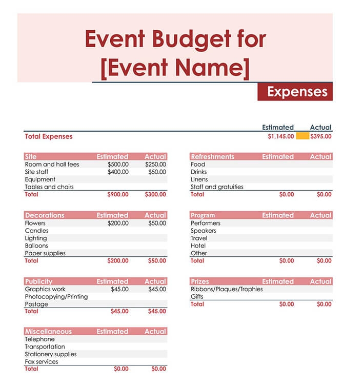 Free Event Budget Template Word