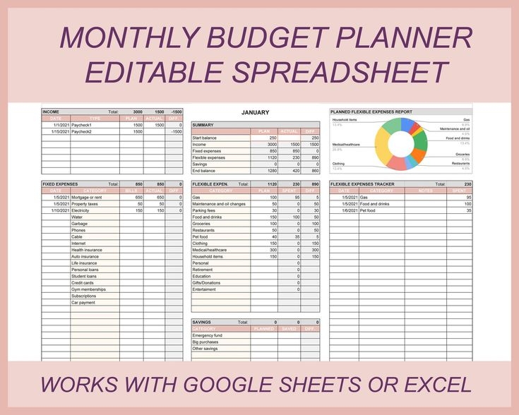 Monthly Budget Template Budget Planner Budget Spreadsheet Bill