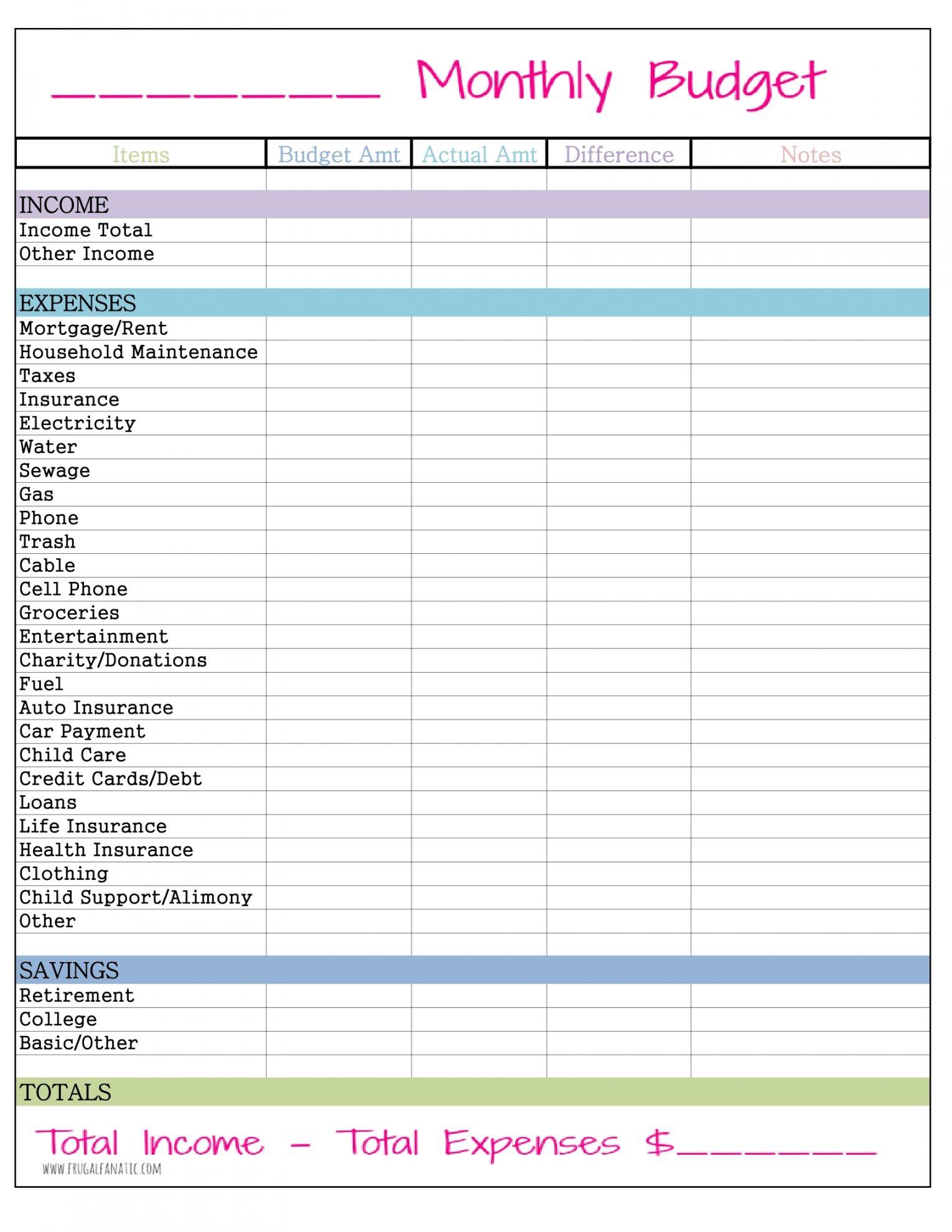 Personal Weekly Budget Planner Template Artofit
